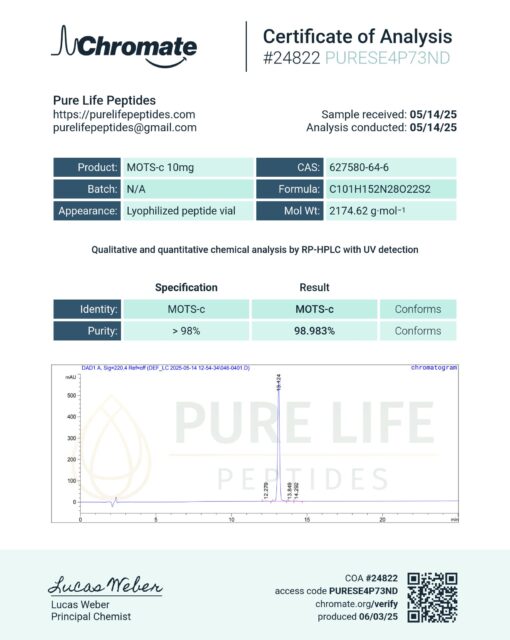 MOTS-C 10 mg - Image 4