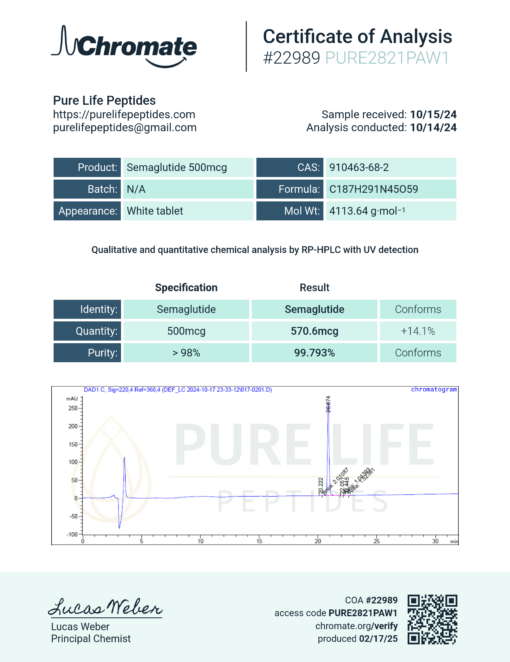 GLP-1 (500 mcg) 25 Tablets - Image 4