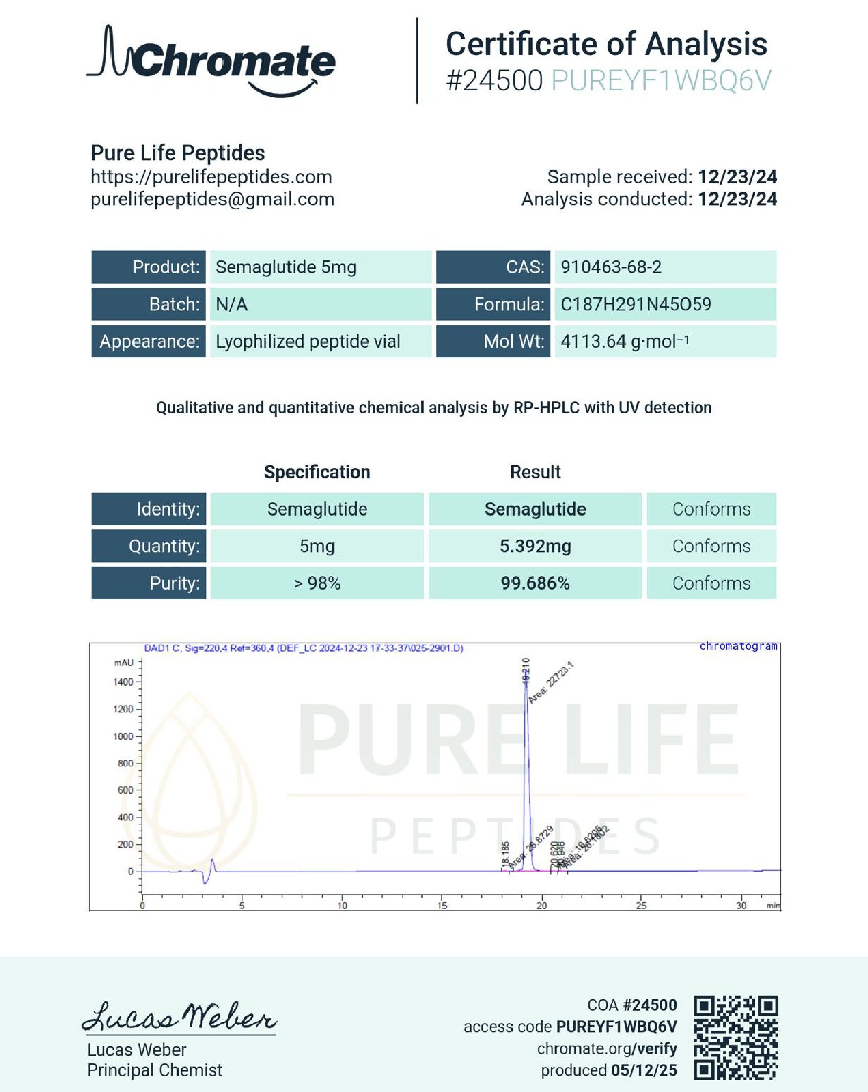 Body Contour Essentials - Research Stack - Image 4