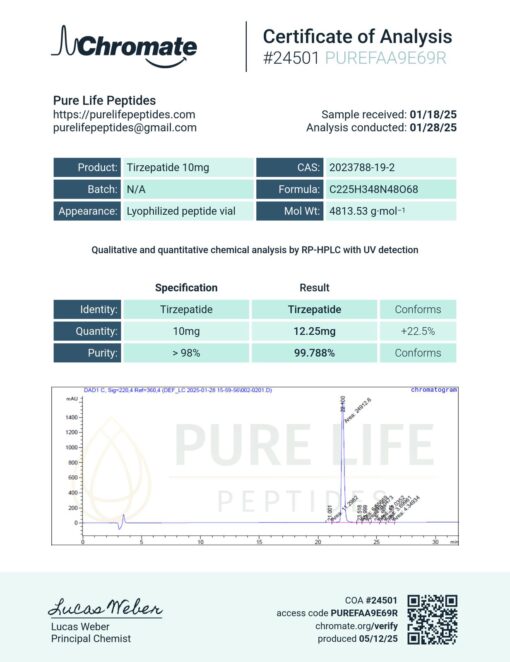 GLP-1/GIP 10 mg - Image 4
