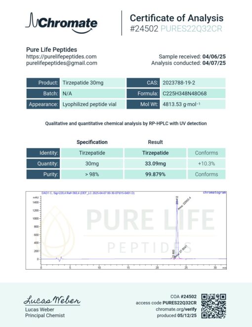 GLP-1/GIP 30 mg - Image 4