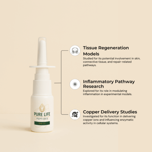 GHK-Cu Nasal Spray (50 mg) - Image 2