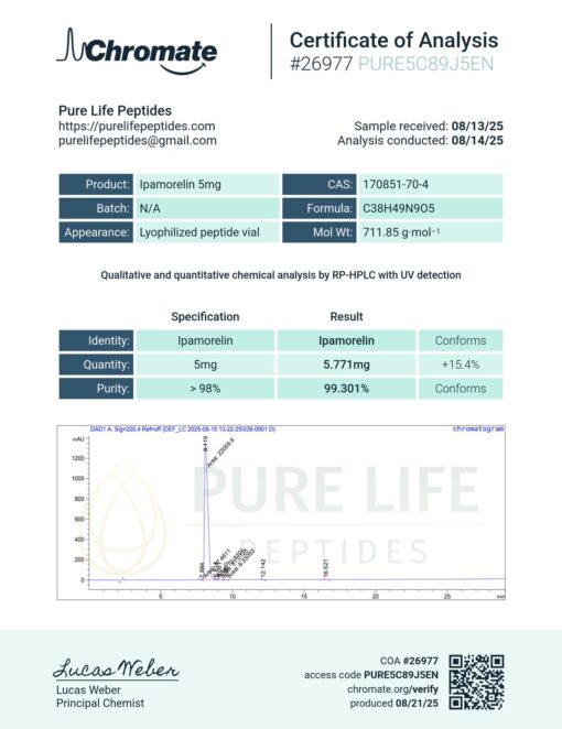 Ipamorelin 5 mg - Image 4