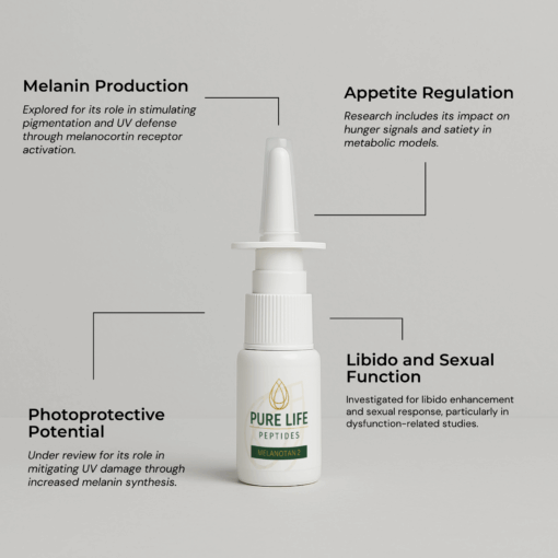 Melanotan 2 Nasal Spray (10 mg) - Image 2