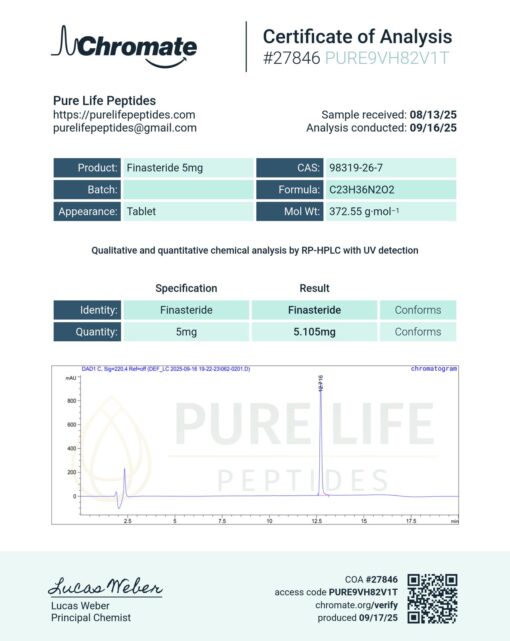 Finasteride (5 mg) 100 Tablets - Image 4